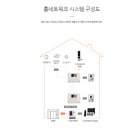 삼한1차아파트 이미지