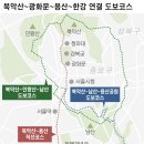 등산로가든 이미지
