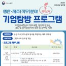 (주)마니커동두천지점 | [2025 미래내일 일경험 기업탐방형 프로그램] 생산·제조 (주)마니커 동두천 지점 참여자 모집