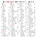 (주)모바인투어 네이버블로그