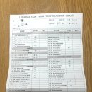 좋은숨김휘정내과의원 이미지