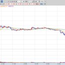 메디칼어플라이언스 이미지