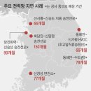 지연건설