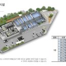 구로미래에코타워 지식산업센터 이미지