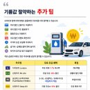 정석주유소 - 김해시 관동로 168 | 정석주유소
