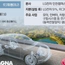 영원카써비스 이미지