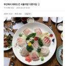 경주회수산 네이버블로그