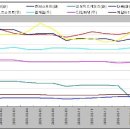 이유게임(주) 이미지