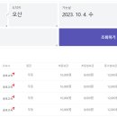 버스표