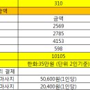 흥도택시 이미지