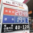 경주알뜰주유소 이미지