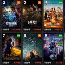 최신영화 반도 상영 이미지