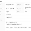 프리모공인중개사사무소 이미지