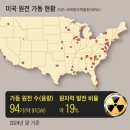 브리티쉬아메리칸토바코코리아제조(주) - 9566 | 오늘의 뉴스(25.5.26)