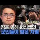 그날 문신들은 장군들을 희롱했다 이미지