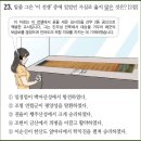 한국사능력검정시험 제54회 심화 기출문제 해설 (21번~30번)