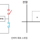 기동1 이미지
