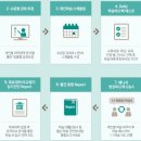 이투스24/7학원광진
