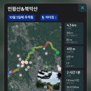씨유 의정부시민공원점 | 인왕산 북악산 연계 산행 등산 코스(무악 청구아파트-인왕산-창의문-북악산-삼천공원)