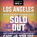 게이트 수입 | UFC 331 ＞ 라이언 가르시아 vs 코너 벤 이미지