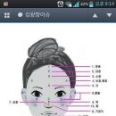 아 ㅅㅂ 턱에뾰루지 엄청낫는데 생식기가 안젛은거래 이미지