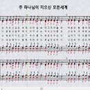 새찬송가 79장_주 하나님이 지으신 모든 세계＜섭리＞ 이미지