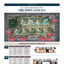 자이부동산합동공인중개사사무소 이미지