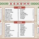 88포장마차 네이버블로그