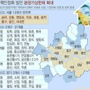 12.16 이후의 부동산시장 전망 이미지