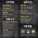 ★카인드짐 수원망포점★ 트레이너구인 최고급헬스,최고...