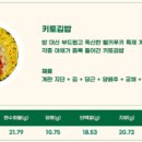 헬키푸키서현
