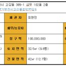 고강1차,2차아파트 이미지
