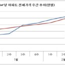 분당-115 이미지