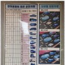 한양자동차 | 인천서구운전학원 믿을 수 있는 한양 자동차 교육 후기