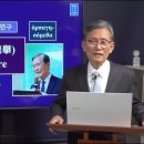 180. '휴거' 이미지