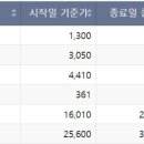 신성소프트 이미지