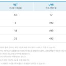 썬팅아트 - 논산시 계백로 1033-1 | 썬팅아트