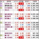 나래시스템 이미지