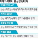 삼성카써비스 이미지