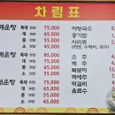 덕포우회길 네이버블로그