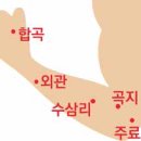 고덕패밀리한의원 이미지