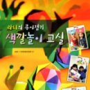 라니아트