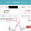 엘앤에프컴퍼니 이미지