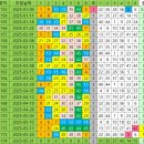 1174 이미지