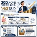 국민연금 맞벌이 부부 노후연금액…적정생활비 절반에도 못 미쳐 이미지