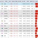 스마트씨엠에스 이미지
