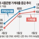 만기네집 이미지