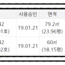 안강이안지안스아파트 이미지