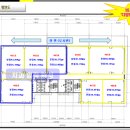 5월 말 준공/안산 중앙역 신축상가/스타벅스 입점 상가/2100여세대 아파트단지,롯데백화점,뉴코아아울렛,로데오거리 인접/안산 중앙역 최고 상권자리 이미지