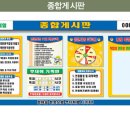 형제종합철물공구 - 예천군 시장로 36 | 형제종합철물공구
